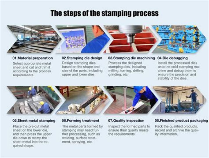 Best Metal Stamp Ink: A Comprehensive Guide
