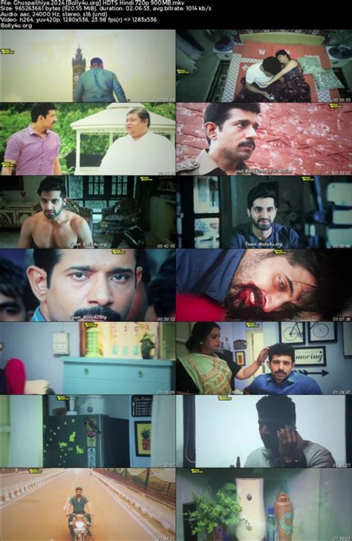 bolly 4 you: Your Ultimate Spot for Hindi Cinema Buzz and Updates