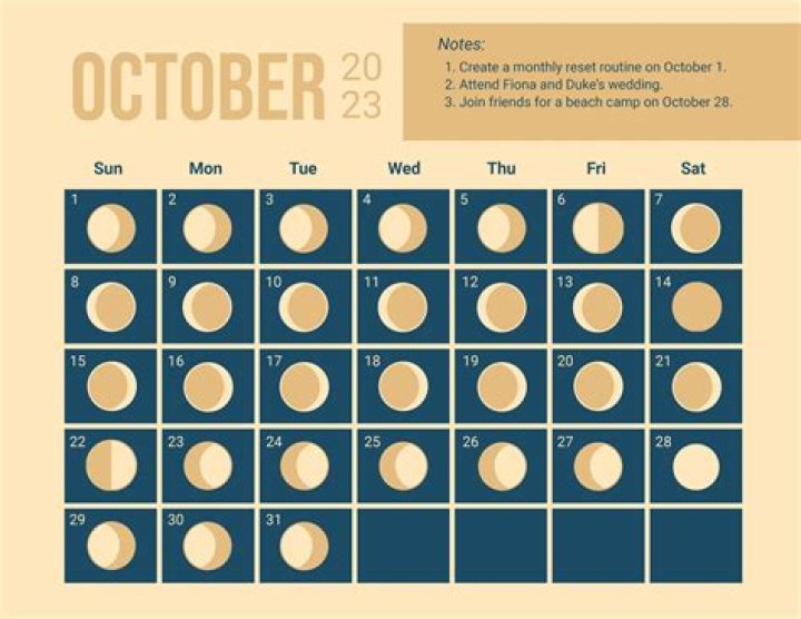 Chris Combs' Current Health Status: What We Know Today, October 26, 2023