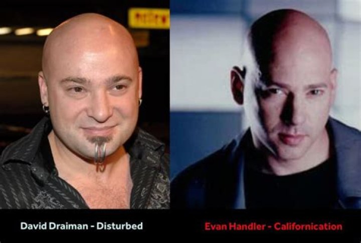 David Draiman: The Unmistakable Voice of Heavy Metal