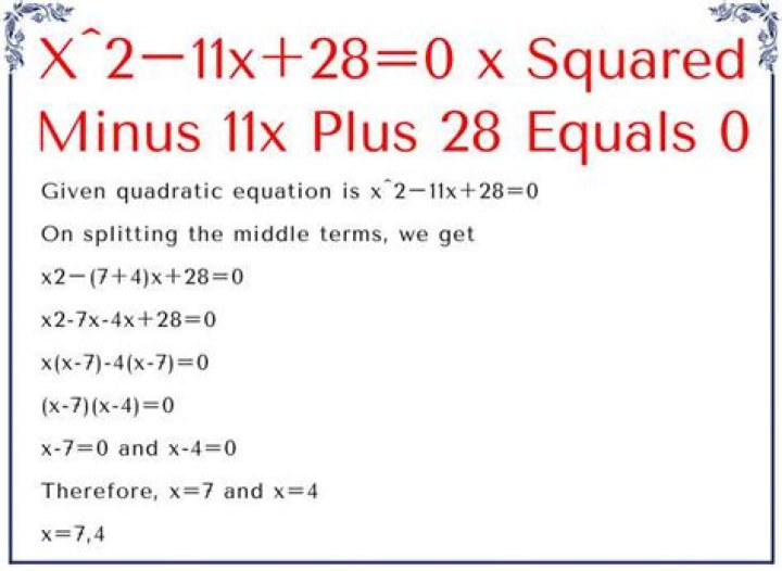 Decoding What www x*x*x Is Equal To in Our Digital World