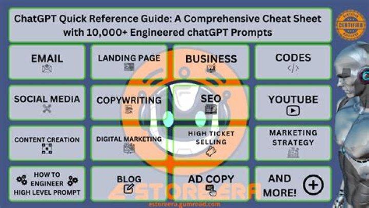 Deephot Linking: A Comprehensive Guide