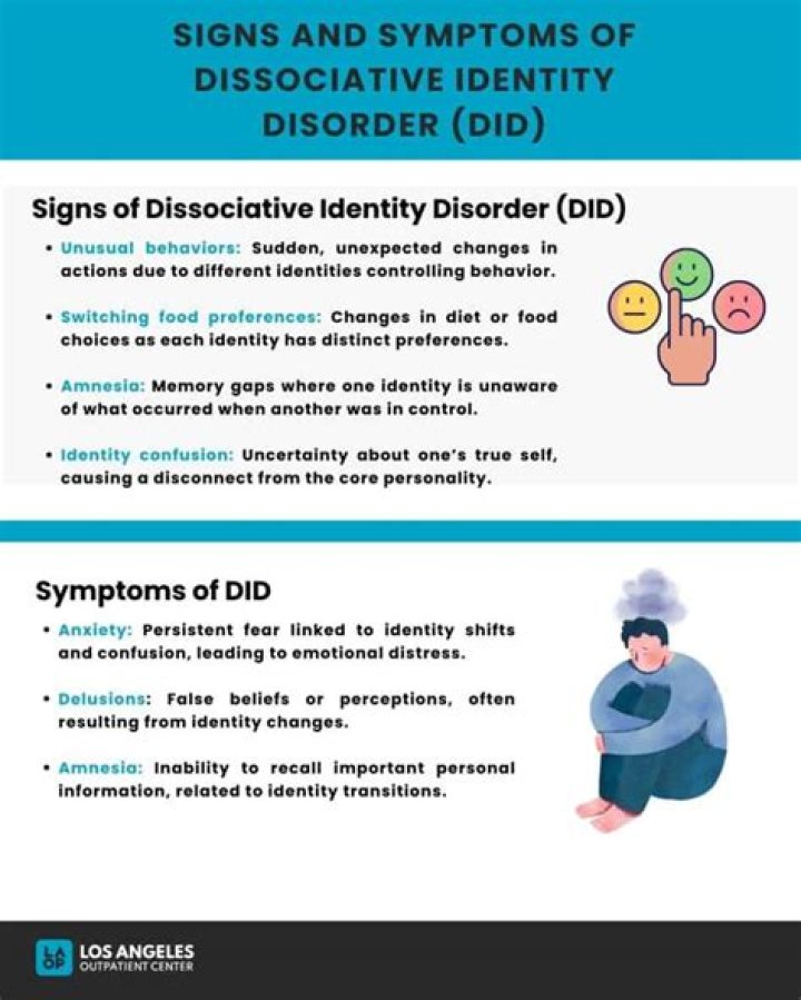 Did Doug Townson Die? Unraveling the Mystery Behind a Common Search and Dissociative Identity Disorder (DID)