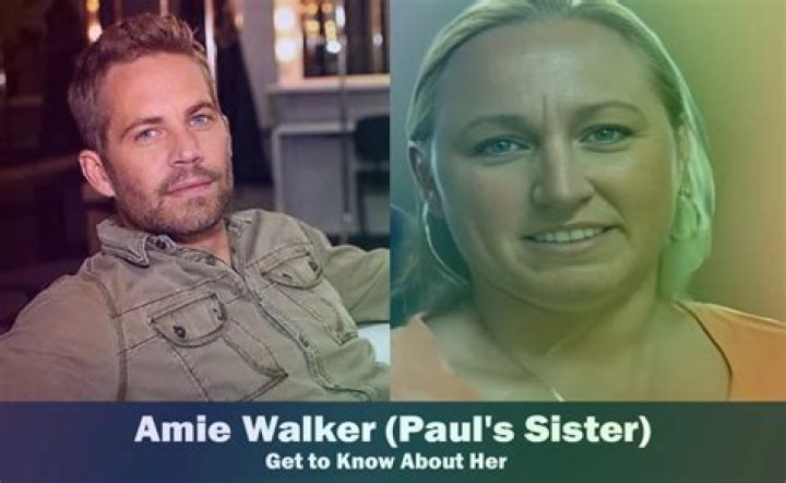 Discovering "Amie Walker": Unpacking a Name with Many Stories