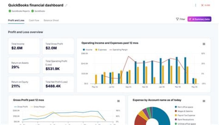 Discovering asx1.comx: A Look at Potential Online Financial Resources Today
