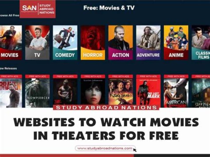 Discovering Free Movies: Your Guide to Entertainment Without Cost