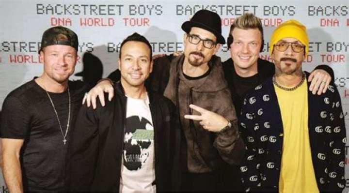 Discovering the Backstreet Boys: Names, Ages, and Their Enduring Appeal
