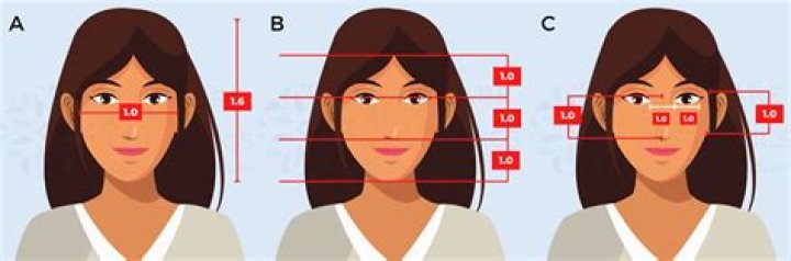 Discovering Your Balance: The **Symmetrical Face Test** Explained