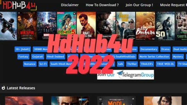 Download HDHub4u APK: Older Versions & Latest Updates