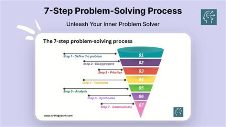 Exploring '3 Human 1 Hammer': The Power of Three in Problem-Solving