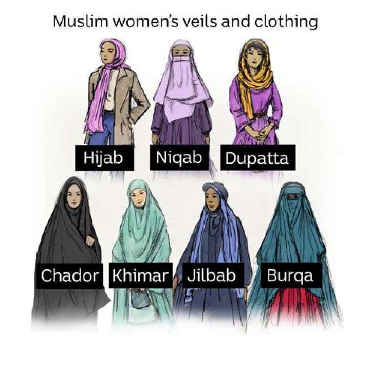 Exploring Hijab Sotwe: A Fresh Look at Modesty and Identity