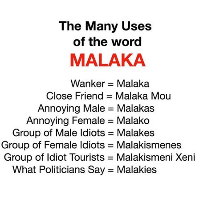 Exploring Malaka Meaning: More Than Just a Word