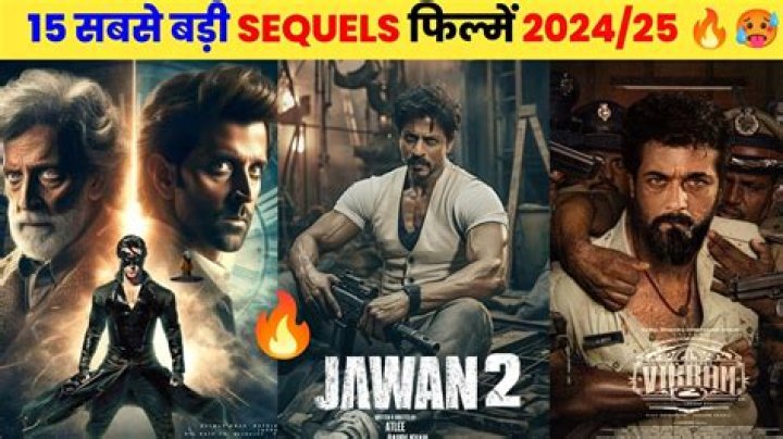Filmyfly 2025 Movies: South Hindi & Bollywood Updates - Latest!