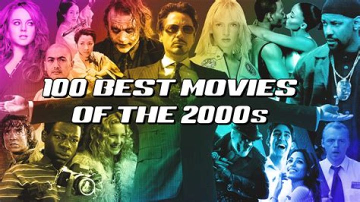 Find Movies Online & Master the 5 Rules!