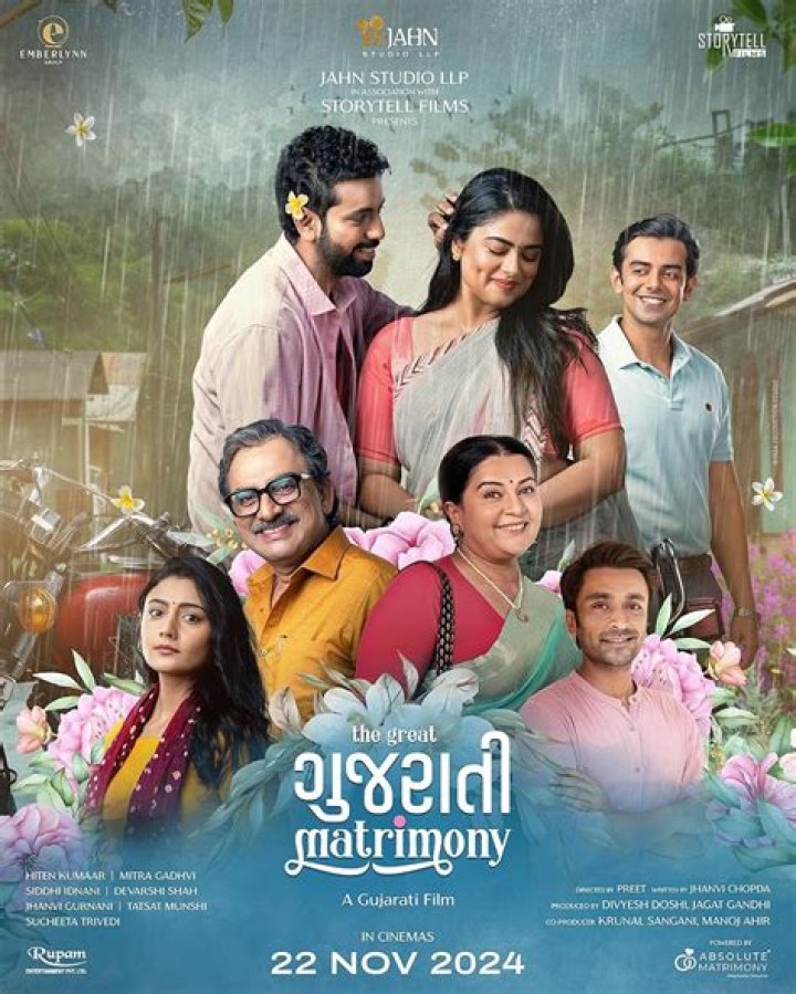Finding Gujarati Movies: Why 'gujarati movie download filmywap' Needs a Second Look