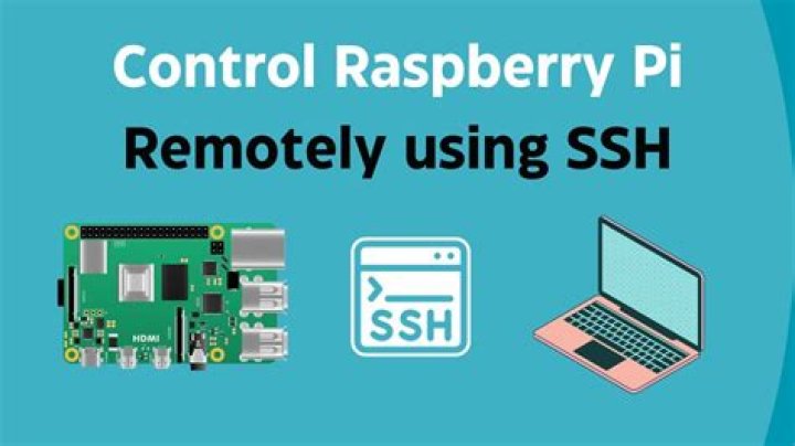 Get Started with SSH Remote IoT on Raspberry Pi: Free Windows Downloads