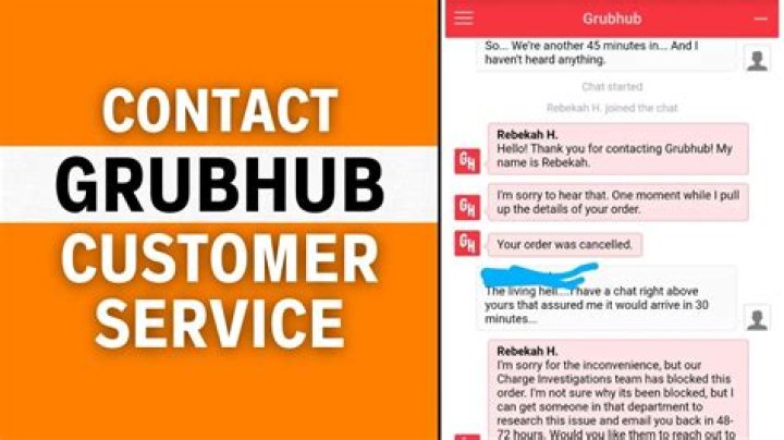 Grubhub: Contact, Reviews, & Driver Info - All You Need!