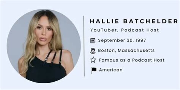Hallie Batchelder Dad: Exploring the Life and Influence of Chip Batchelder