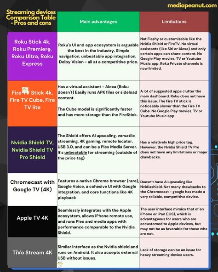 HD Hub: Unpacking the Risks and Finding Legal Streaming