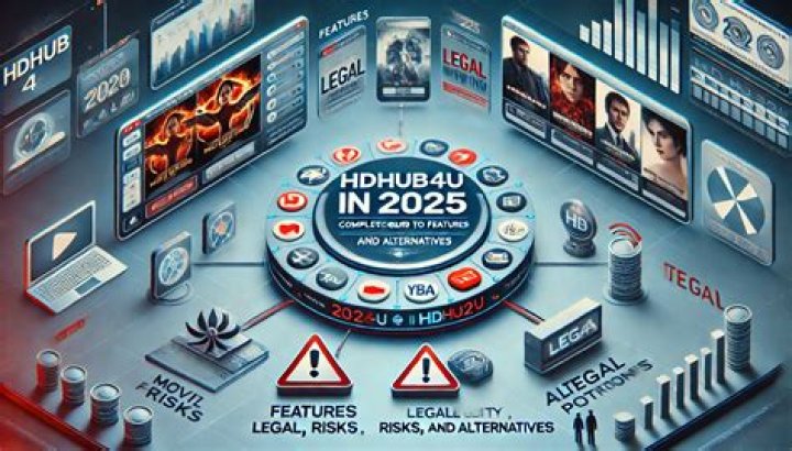 Hdhub4u: Access, Risks & Alternatives - What You Need to Know