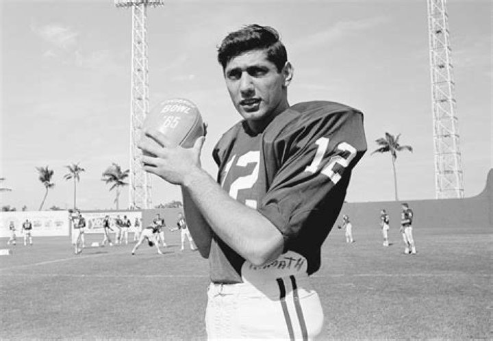 How Old is Joe Namath: A Look at a Football Icon's Years