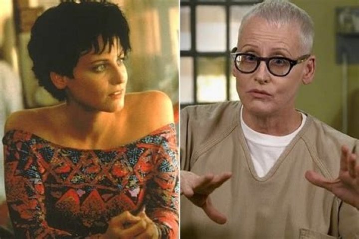 Is Lori Petty Married? Unpacking the Mystery of a Star's Personal Life
