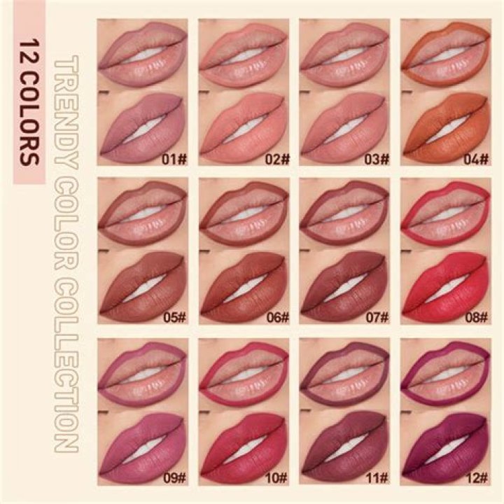 Is Matte Lipstick Waterproof? Unpacking the Truth About Your Favorite Lip Look