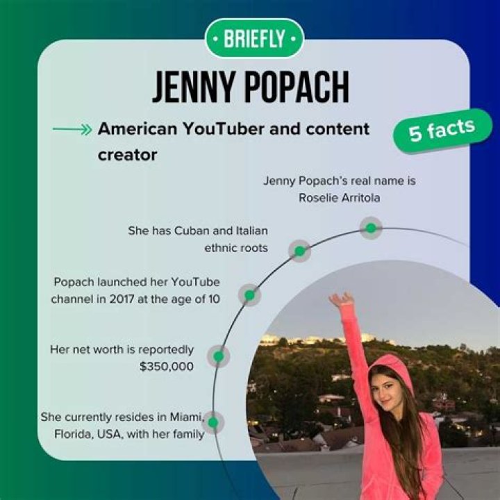 Jenny Popach of Leak: Unraveling the Digital Whisper and Public Information
