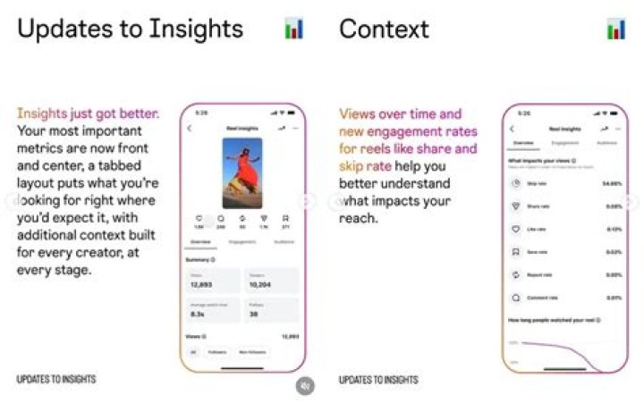 Joe Beta: Latest Updates & Insights + What to Expect!