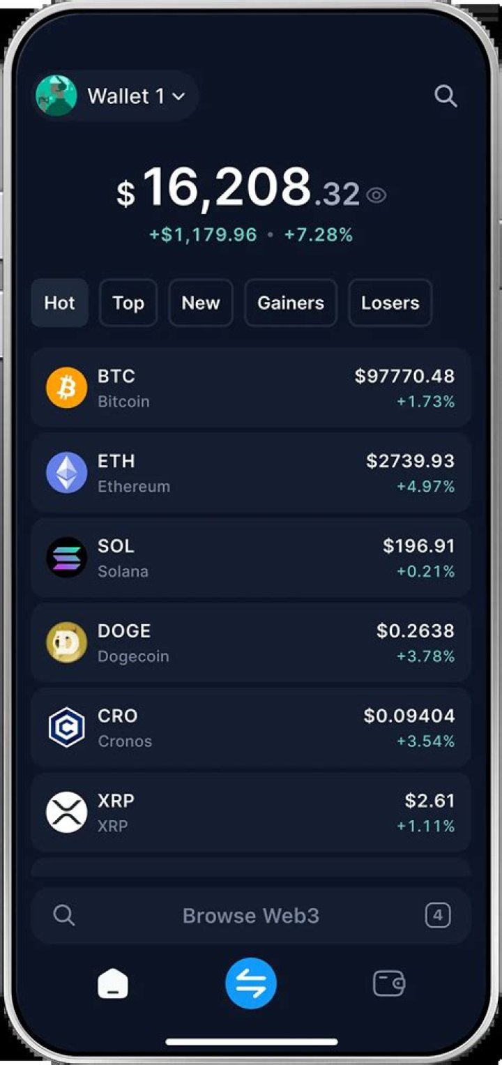 Keeping Up with Crypto: Your Guide to fintechzoom.com Crypto Prices