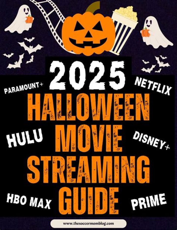 Latest Movies & Shows: Download & Streaming Guide [2024/2025]