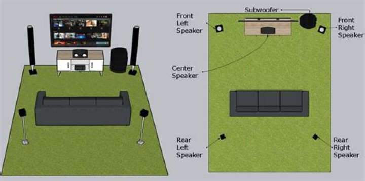 Light Shop Dual Audio: How to Combine Sight and Sound for Incredible Home Ambiance