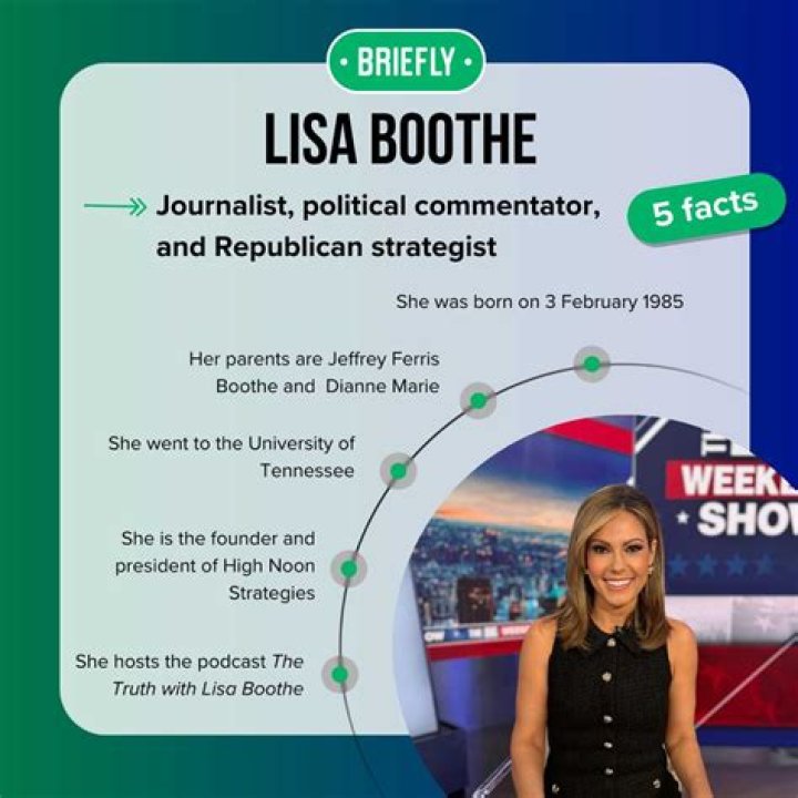 Lisa Boothe Wiki: Exploring Her Journey in Political Commentary