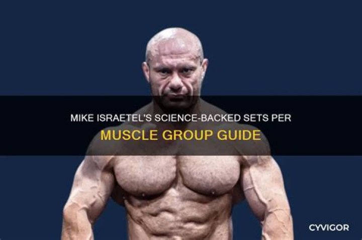 Mike Israetel: Your Guide to Science-Backed Fitness