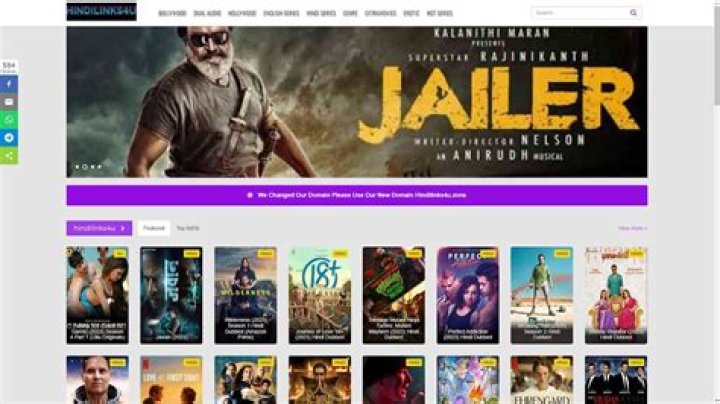 Movierulz Guide: Your Go-To for Latest Movies & News | Plus More!