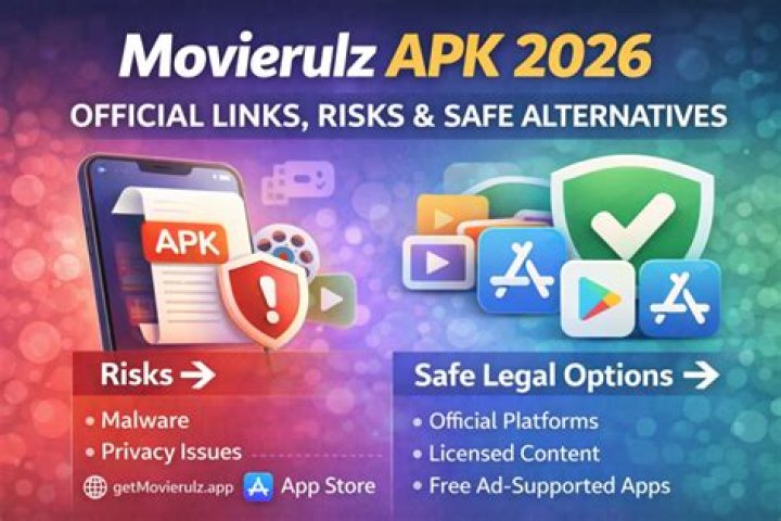Movierulz: News, Risks & Alternatives - What You Need to Know