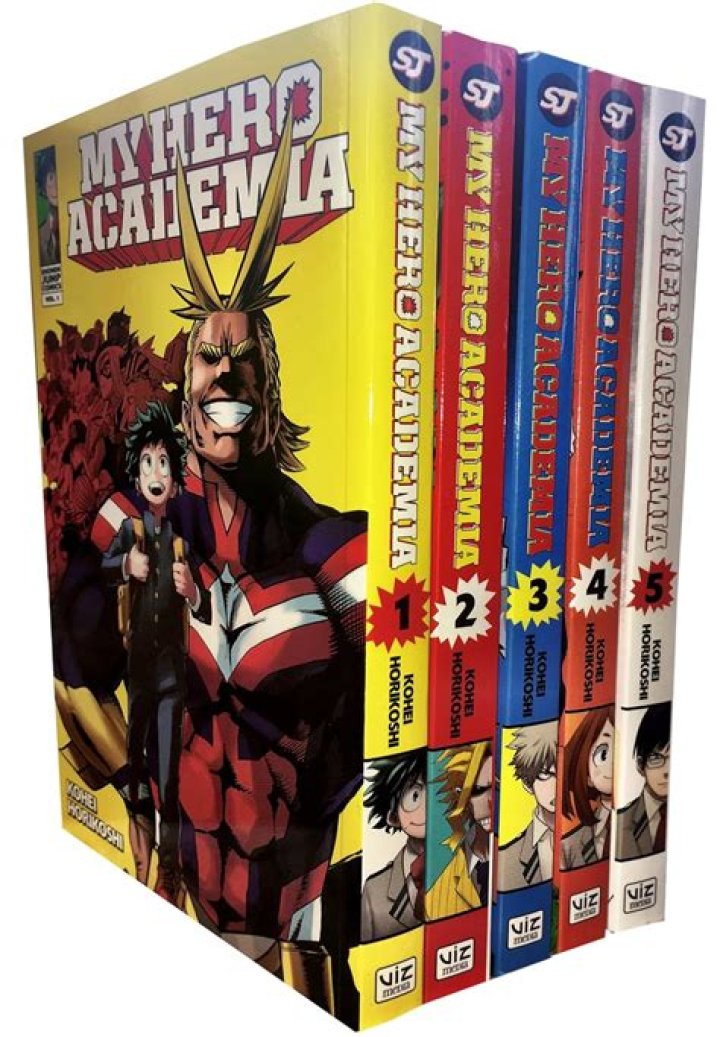 My Hero Academia: Volumes, Chapters & More Info You Need!
