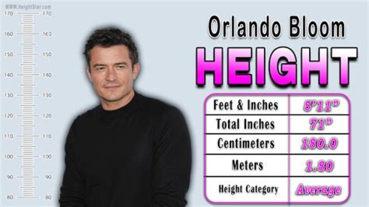 Orlando Bloom Height: Uncovering the True Stature of a Star