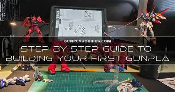 Shinonome Umi: Your Friendly Guide to Building Awesome Gunpla Models