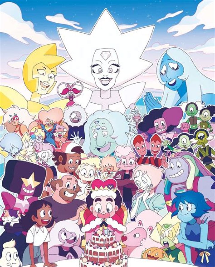 Steven Universe: Explore the Characters & KPkuang!