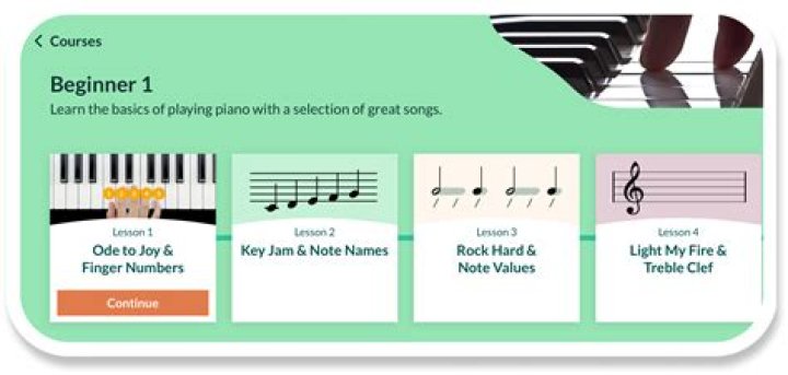 Sunday Rose Singing: Exploring the Melodies of a Young Talent