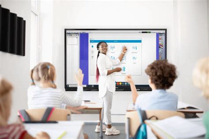 Teacher Brittany: Inspiring Excellence with Modern Education Resources