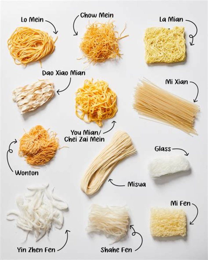 The Ultimate Guide to Noodles & Noodle Recipes