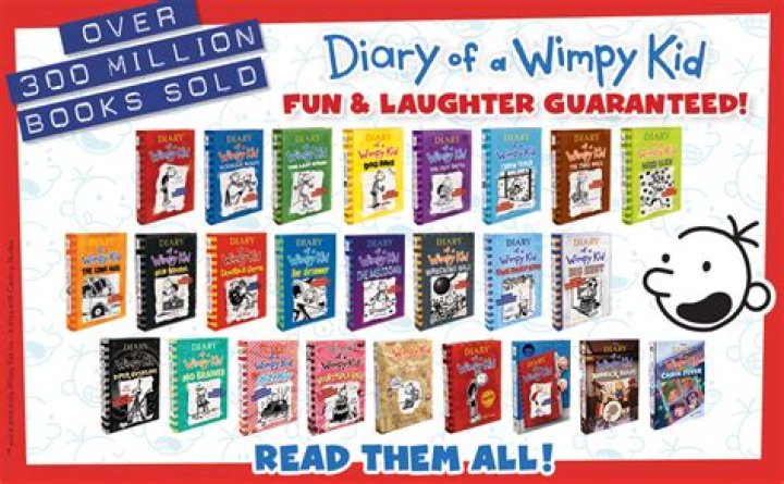 Top Facts About Rowley Jefferson from Diary of a Wimpy Kid