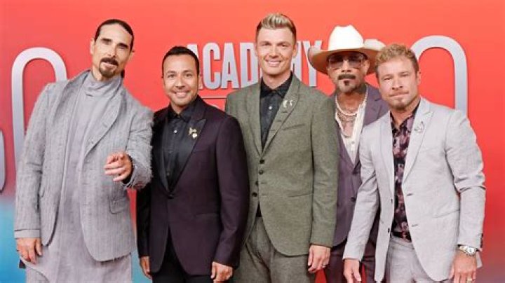 Uncovering the Backstreet Boys Ages: A Look at Their Enduring Journey