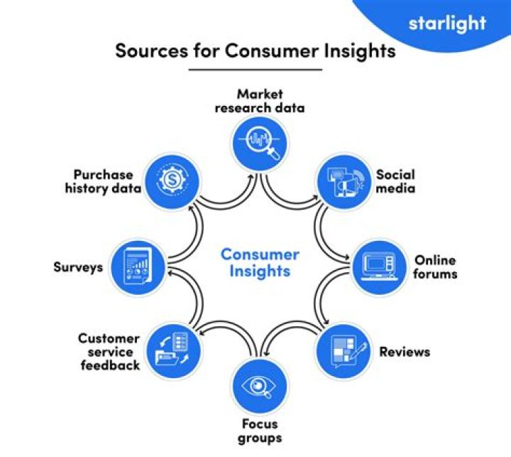 Understanding ero.me: User Experiences and Community Insights