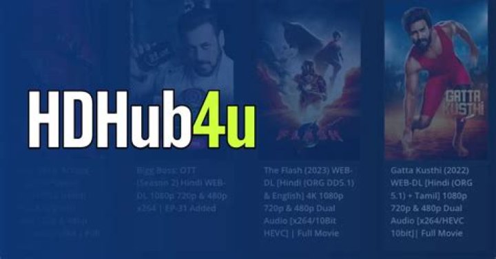 Understanding hdhub4u: What You Should Know About Online Content Access