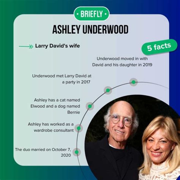 Understanding Larry David's Wife: Who is Ashley Underwood?