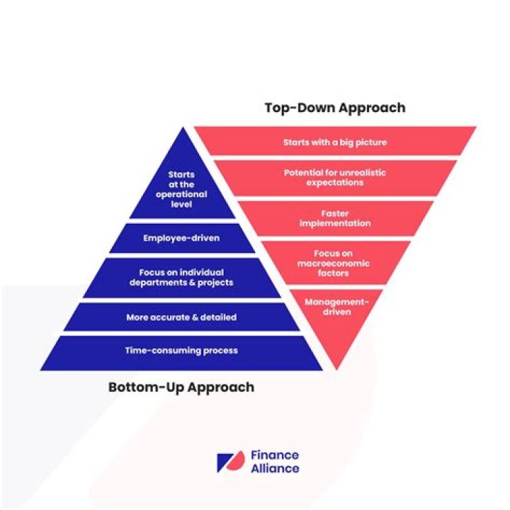 Understanding the Hantz Family Approach to Your Financial Future