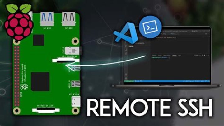 Unlock Raspberry Pi Remotely: Remote IoT Platform SSH Download